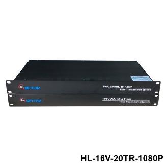 Chuyển đổi Quang Video 16 kênh GNETCOM HL-16V-20T/R-1080P